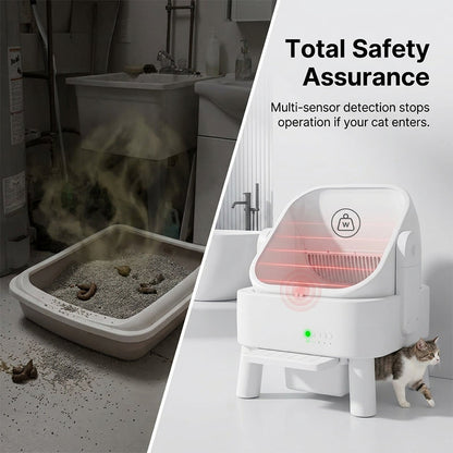 Fully Automatic Smart Cat Litter Box