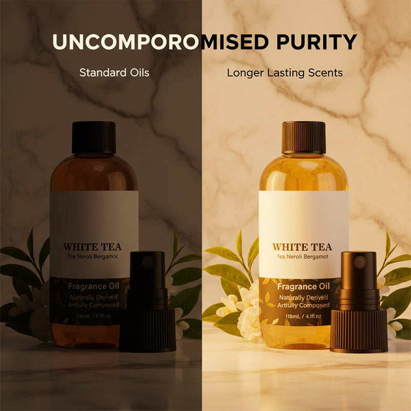 White Tea Fragrance Oil Refill